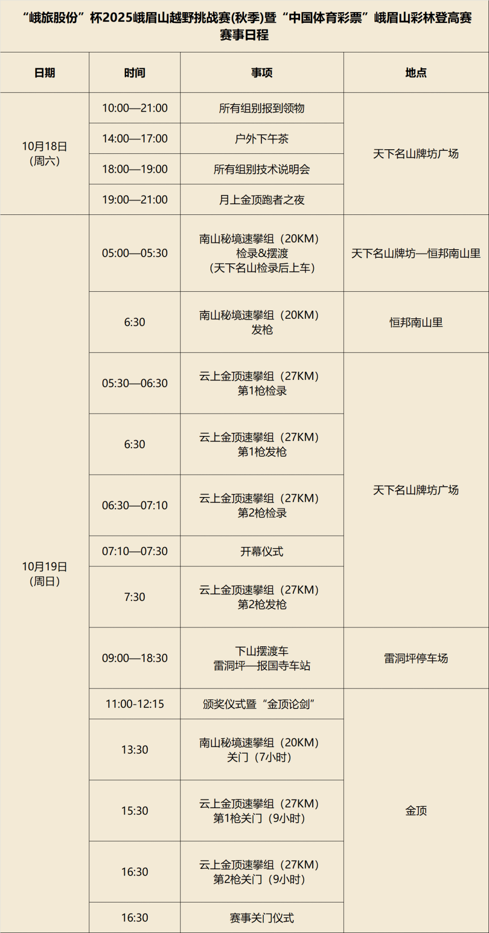 赛事主题, 公里, 事相关信息 赛事主题, 公里, 事相关信息