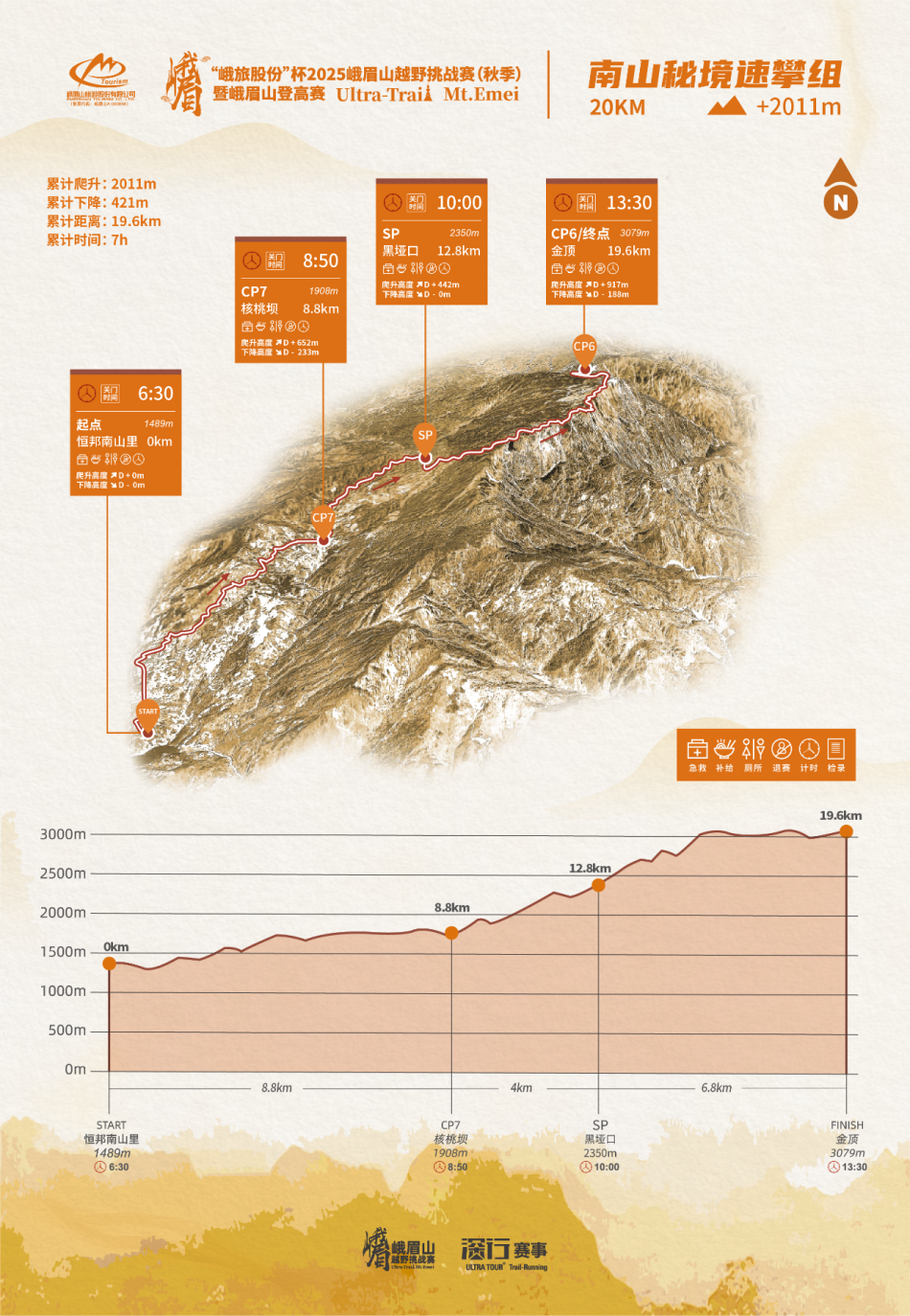 山的美景之, 进行 山的美景之, 进行